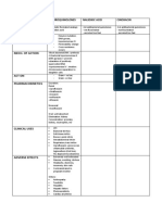 Dna Gyrase Inhibitor