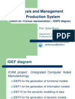 Analysis and Management of Production System: Lesson 09: Process Representation - IDEF0 Diagram