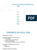 Teoria Prática DNS