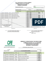 Co-01-01 Informe de Evaluaciones