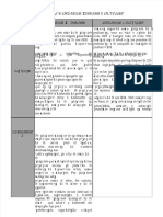 Dlscrib.com PDF Matriz Comparativa Ingenieria Mecanica y Industrial Dl 39d6913c8127834a3da36a3886f38da7