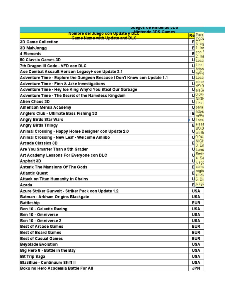 Juegos De Nintendo 3DS 1 | PDF | Mario