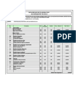 Analisis de Gastos de Et