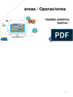PGDT-628 Guíaformaciónprácticaremota