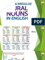 Plural Nouns EC.A