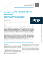 Short-Term Treatment Effects Produced by The Twin-Block Appliance: A Systematic Review and Meta-Analysis