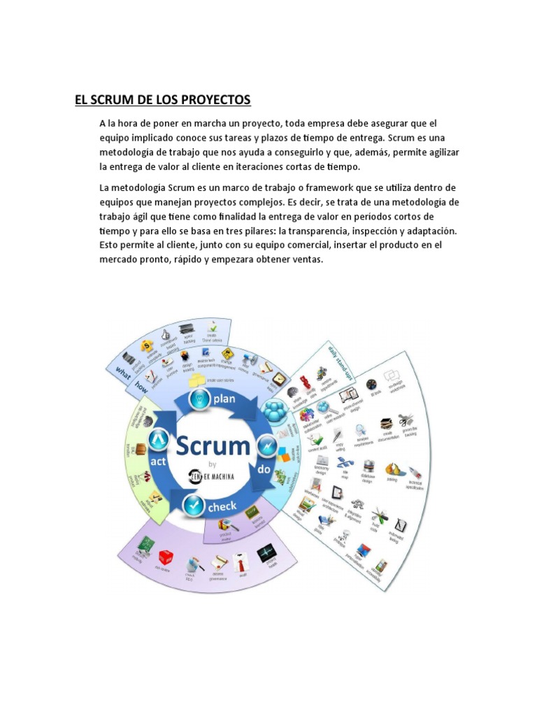 El Scrum de Los Proyectos | PDF | Scrum (desarrollo de software)