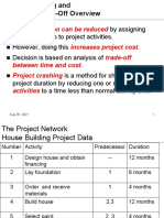 Duration Can Be Reduced Increases Project Cost Trade-Off Between Time and Cost Project Crashing Critical Activities