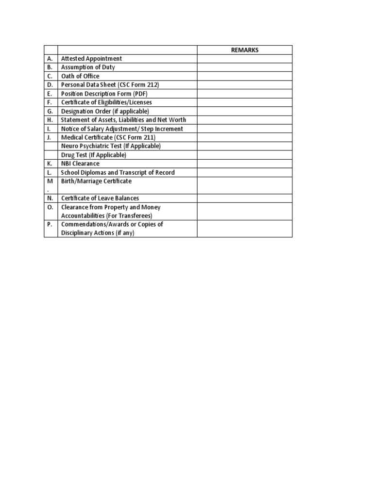 Essential Employment Document Checklist | PDF