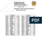 Horario Recuperación Circular 84