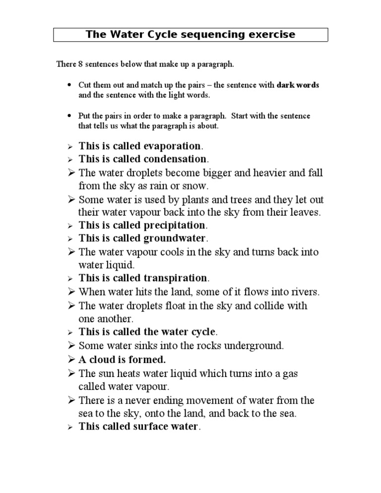 The Water Cycle Sequencing Exercise PDF