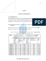 BAB IV HASIL DAN PEMBAHASAN Perhitungan Temperature Outlet Air Heater Sebelum Dan Sesudah Dilakukan Sootblower