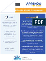 Mitos y Realidades Sobre El Bullying 1