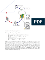 Gambar Kecacingan 2