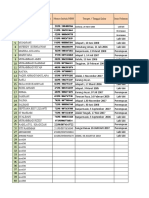 Daftar Siswa