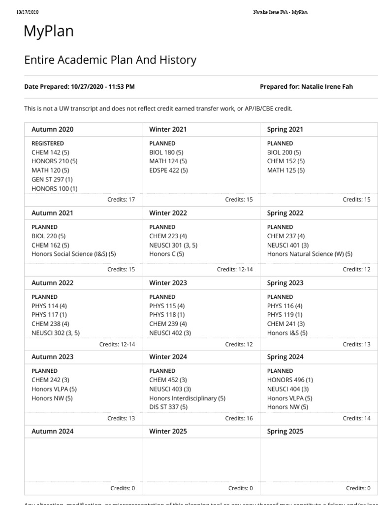 Natalie Fah - Myplan | PDF