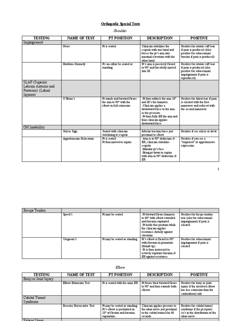 Orthopedic Special Tests | PDF | Anatomical Terms Of Motion | Elbow