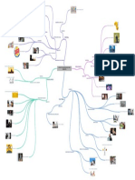 Grupo 1 Sociologia - Efecto - Covid - en - El - Ser - Humano (Mapa Mental)