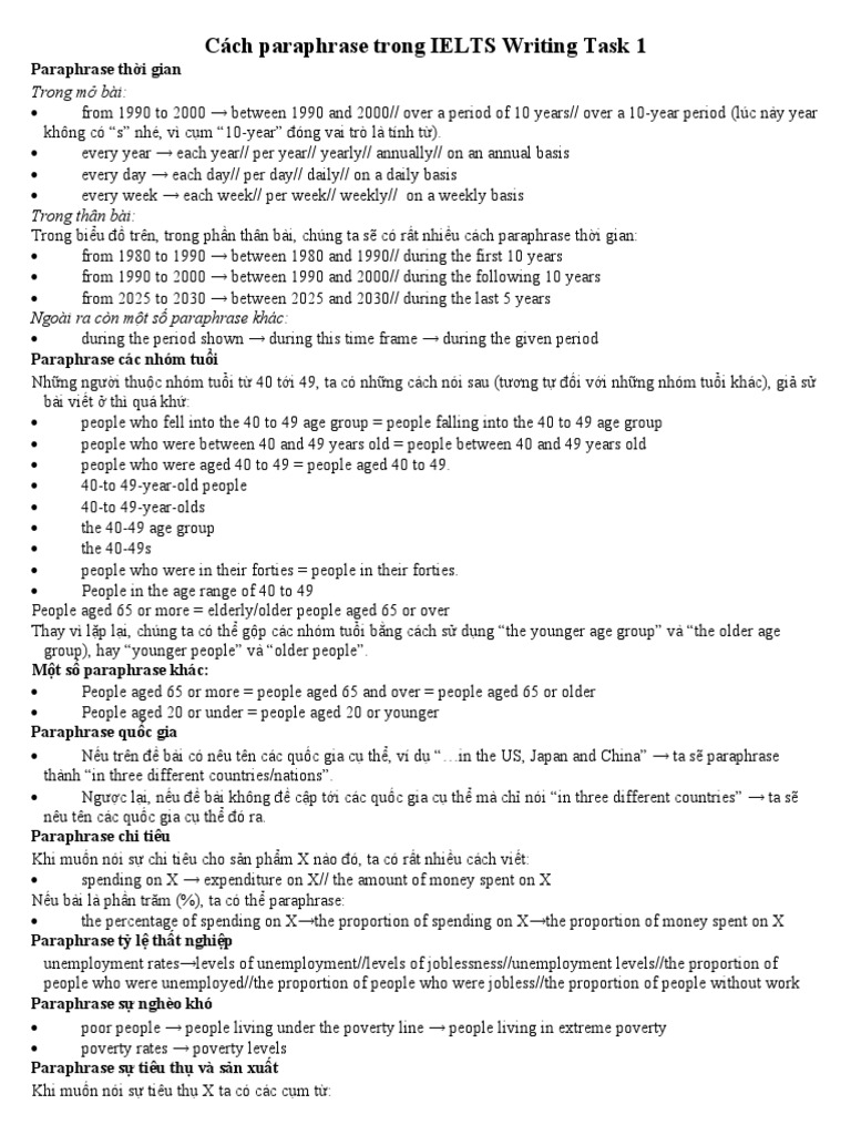 Cách Paraphrase Trong IELTS Writing Task 1 | PDF
