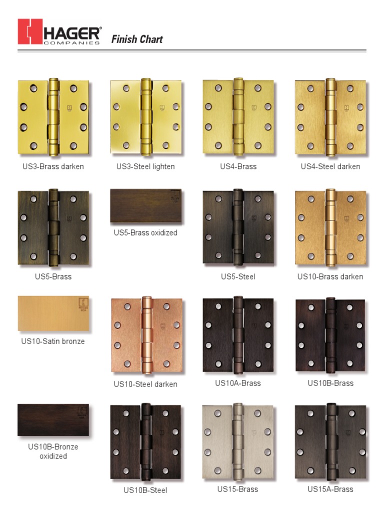 Hager Finish Chart PDF