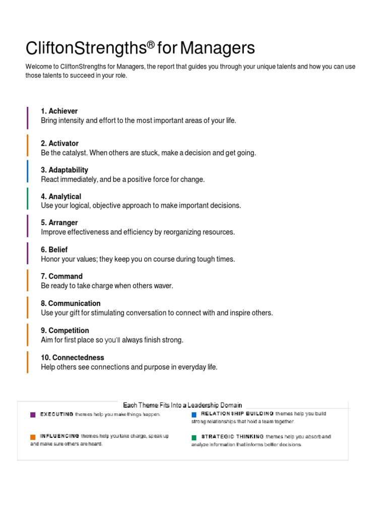 Cliftonstrengths For Managers 34 Report Pdf Goal Value Ethics