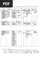 Download SILABUS Bahasa Inggris KTSP SMP Kelas 7 SMT 12 by Teti Fatimah SN52244722 doc pdf