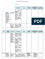 Format Analisis Skl Ki Dan Kd