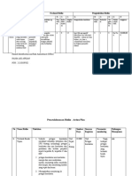 ARI APRIAN Hazard Identification and Risk Assesstment (HIRA)