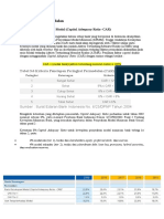 Analisis Rasio Permodalan