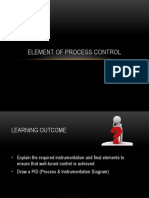 Element of Process Control