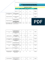 PDF Matriz Legal Eds Automotriz 1xls
