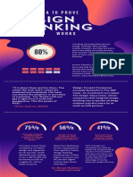 A Research Findings Report (Secondary Data Infographic)