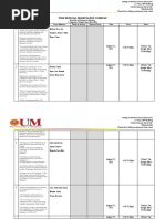 Title Proposal Presentation Schedule: Bachelor of Science in Nursing