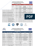 Records Piscina Corta Actualizados A Julio 2021 (280721)