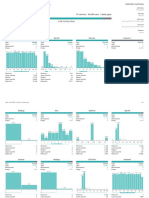 Untitled - Job ID: 653967: 92% Valid Values 0% Mismatching Values 8% Missing Values