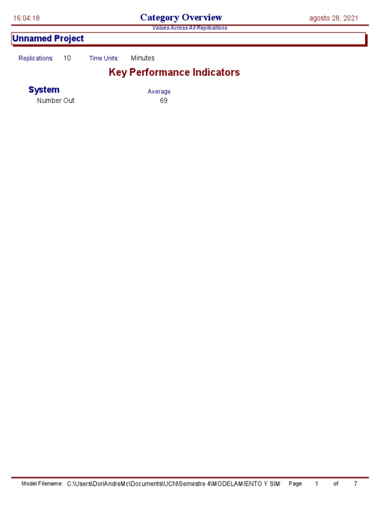 Call Center Performance Metrics Analysis | PDF | Computing | Computer Data