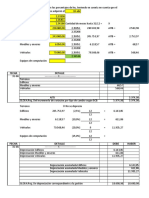 Depreciaciones