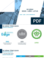 01 - Leed Lotus Edge Comparison