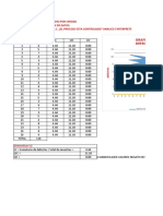 Plantilla Grafico de Control C