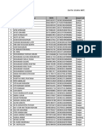 Data Siswa Vaksinasi MTS Al-Hidayah