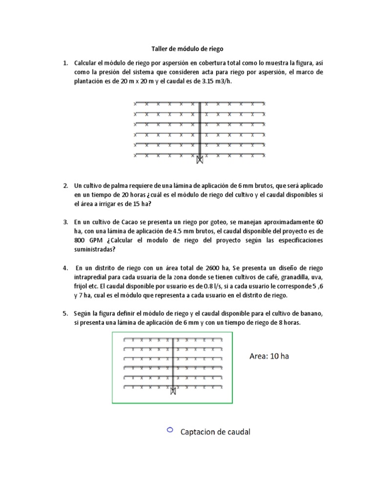 Taller de Módulo de Riego | PDF