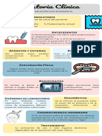 Infografía Historia Clinica Kevin Jesús Feria de La Cruz