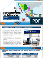 Aduanas, Puertos y Aeropuertos de México