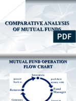 Comparative Analysis of Mutual Funds