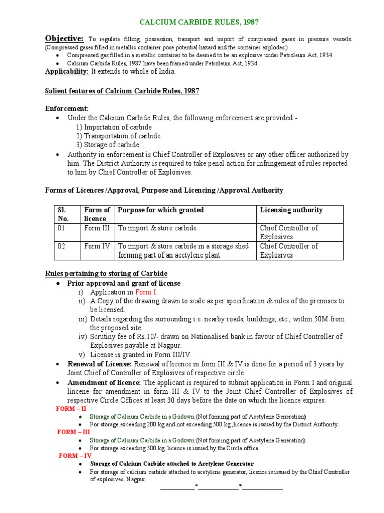 WriteUp Calcium Carbide Rules PDF License