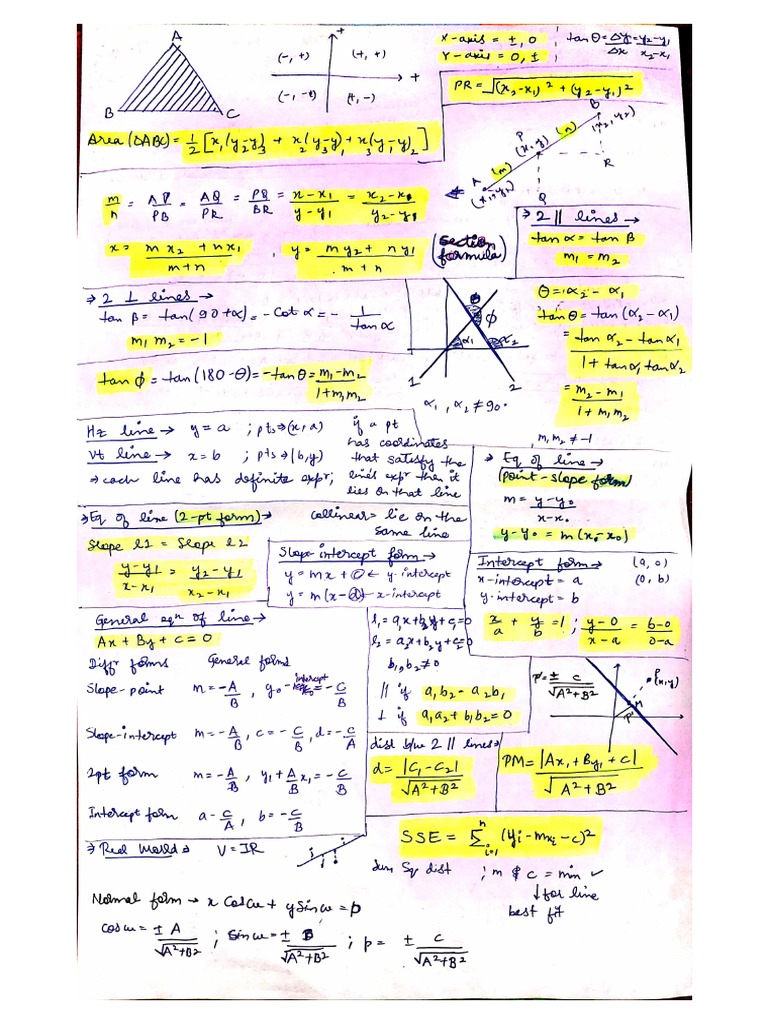 Maths Cheat Sheet Pdf _ Graphs and Transformation Cheat Sheet Pure Year ...