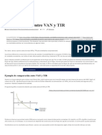 Comparación Entre VAN y TIR - 2021 - Economipedia