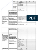 RM - Planificare Calendaristica La Limba Engleza Pentru Clasa A 2 A RM