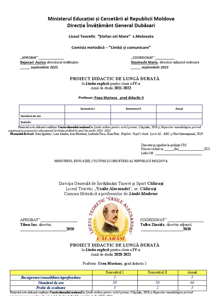 LTP 4 2020 | PDF