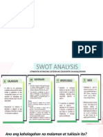 Swot Analysis